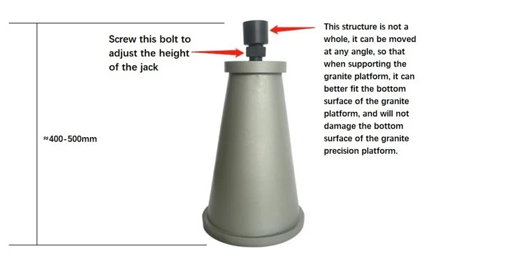 Jacks For Granite Base Jacks For Granite Base